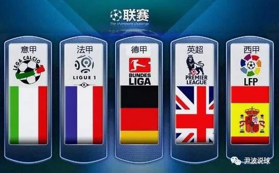 特的阵容变